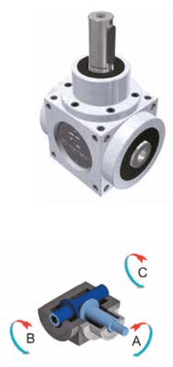 renvoi d'angle à arbre creux