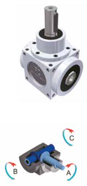 renvoi d'angle arbre creux