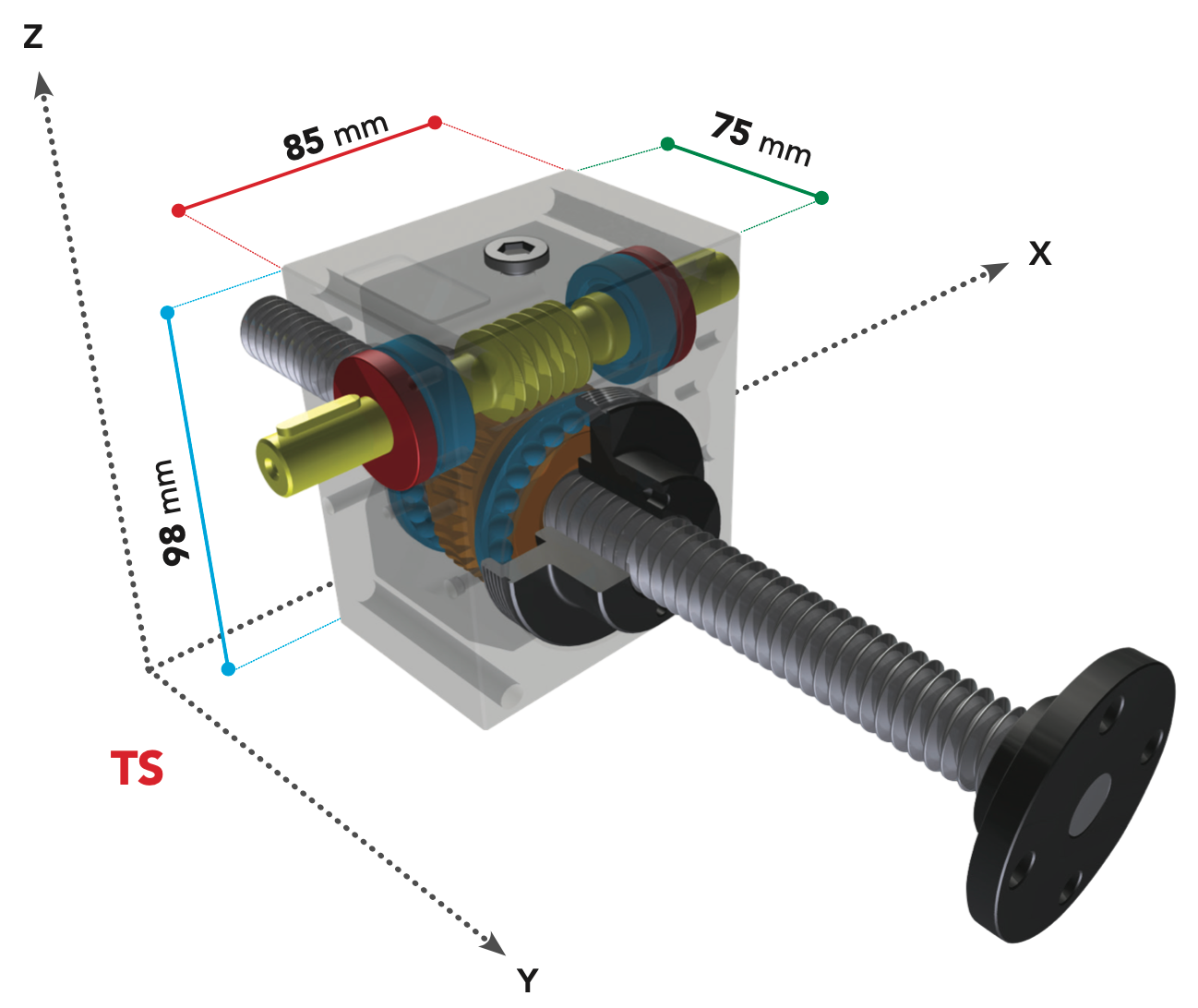 vérin mécanique à vis