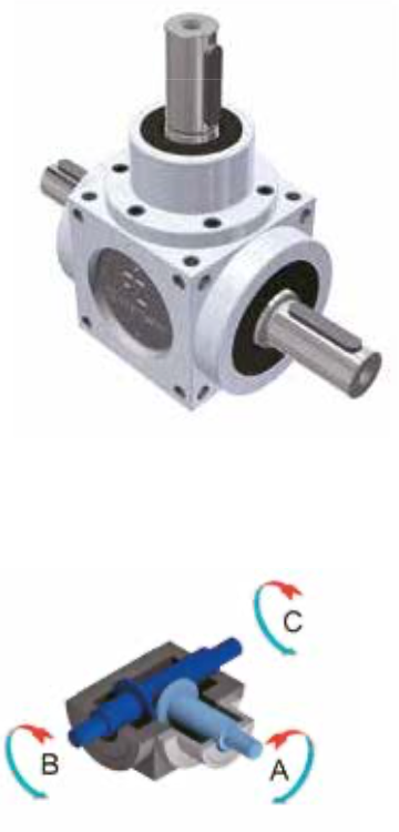 renvoi d'angle a engrenage conique